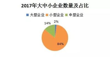 物聯網金融 創新應用場景與服務體系全景解析